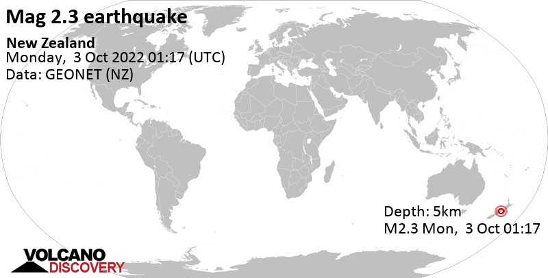Schwaches Erdbeben Stärke 2.3 - 56 km südwestlich von Blenheim, Marlborough District, Neuseeland, am Montag,  3. Okt 2022 um 14:17 Lokalzeit