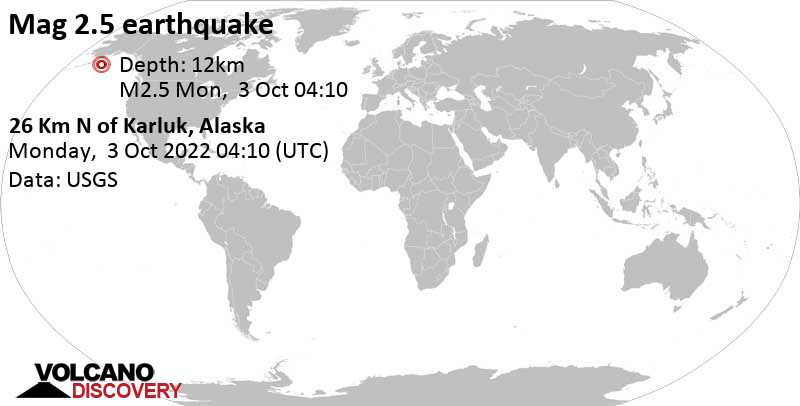 Weak mag. 2.5 earthquake - 26 Km N of Karluk, Alaska, on Sunday, Oct 2, 2022 at 8:10 pm (GMT -8)
