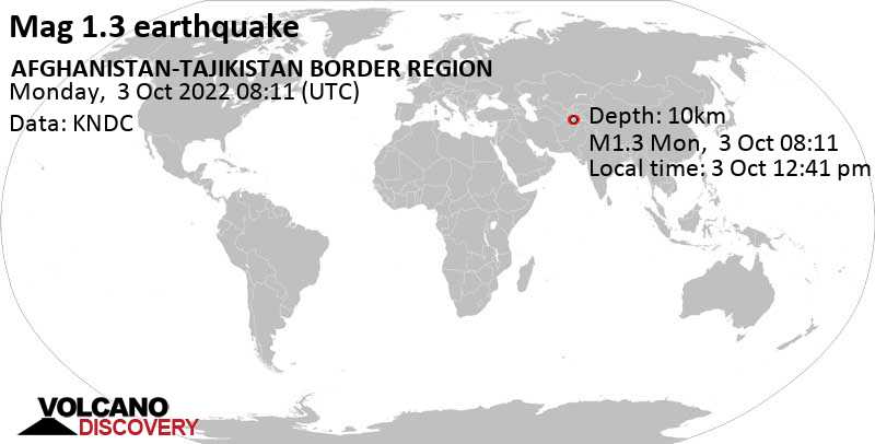 Minor mag. 1.3 earthquake - AFGHANISTAN-TAJIKISTAN BORDER REGION on Monday, Oct 3, 2022 at 12:41 pm (GMT +4:30)