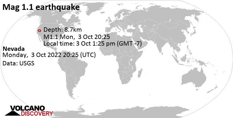 Minor mag. 1.1 earthquake - Nevada on Monday, Oct 3, 2022 at 1:25 pm (GMT -7)
