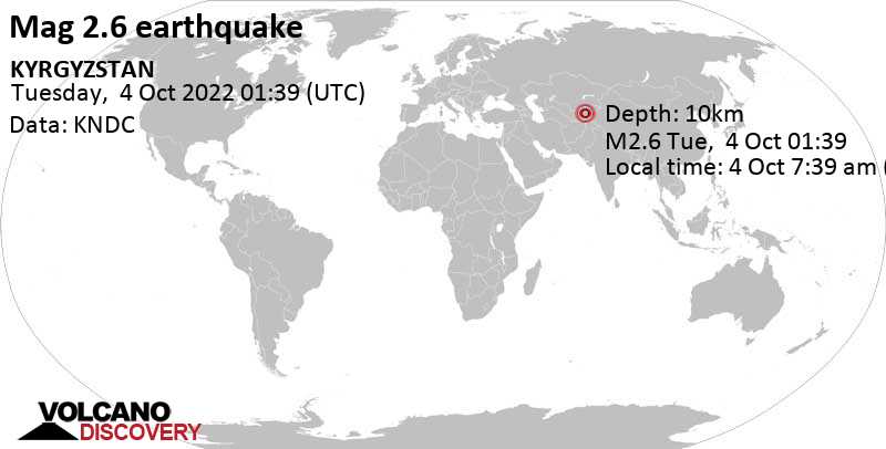 Weak mag. 2.6 earthquake - 61 km south of Osh, Kyrgyzstan, on Tuesday, Oct 4, 2022 at 7:39 am (GMT +6)