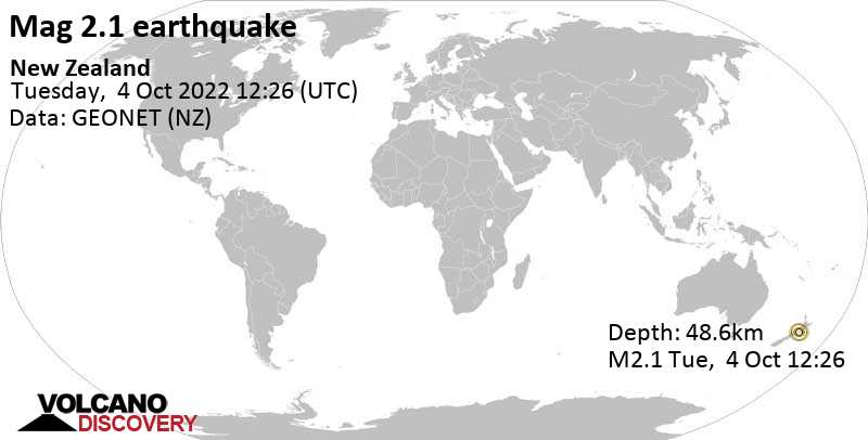 Незначительное землетрясение маг. 2.1 - Тасманово море, 20 km к северу от Порируа, Новая Зеландия, Среда,  5 окт 2022 01:26 (GMT +13)