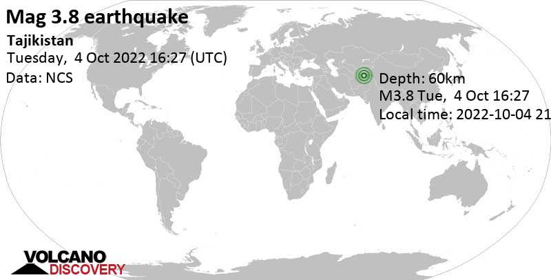 Weak mag. 3.8 earthquake - 42 km southeast of Khorugh, Gorno-Badakhshan, Tajikistan, on Tuesday, Oct 4, 2022 at 9:27 pm (GMT +5)