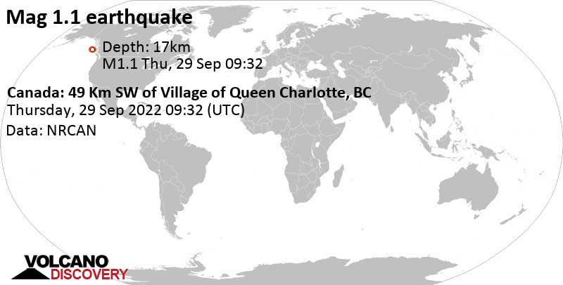 Minor mag. 1.1 earthquake - Canada: 49 Km SW of Village of Queen Charlotte, BC, on Thursday, September 29, 2022 at 09:32 GMT