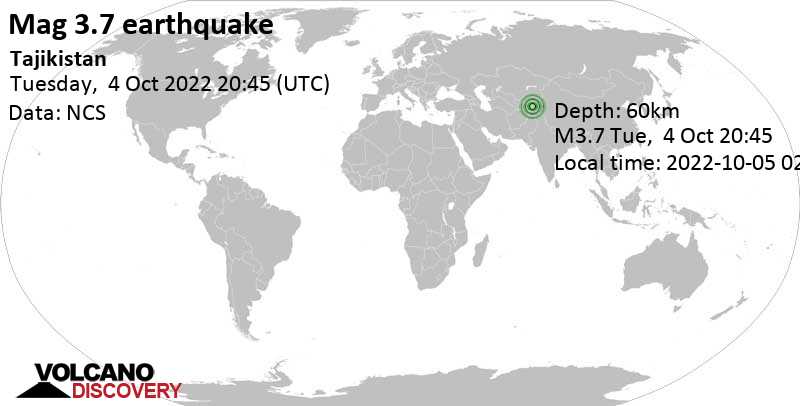 Weak mag. 3.7 earthquake - 9.4 km northwest of Murghab, Gorno-Badakhshan, Tajikistan, on Wednesday, Oct 5, 2022 at 1:45 am (GMT +5)