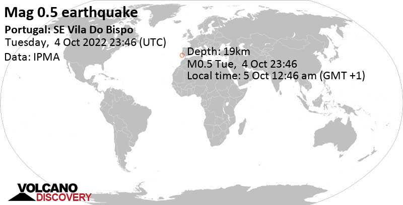 Μικρός σεισμός μεγέθους 0.5 - Portugal: SE Vila Do Bispo, Τετάρτη,  5 Οκτ 2022 00:46 (GMT +1)