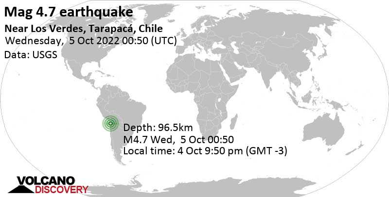 Ελαφρύς σεισμός μεγέθους 4.7 - 88 km ανατολικά από Ικίκε, Provincia de Iquique, Tarapaca, Χιλή, Τρίτη,  4 Οκτ 2022 21:50 (GMT -3)