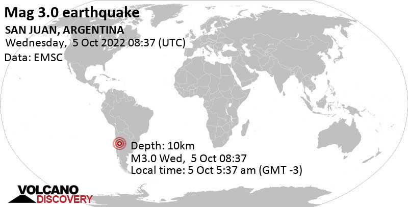 Leichtes Erdbeben der Stärke 3.0 - 68 km nordöstlich von San Juan, Departamento de Capital, San Juan, Argentinien, am Mittwoch,  5. Okt 2022 um 05:37 Lokalzeit