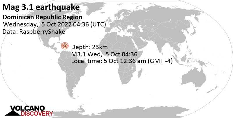 Schwaches Erdbeben Stärke 3.1 - 28 km westlich von Santa Cruz de Barahona, Dominikanische Republik, am Mittwoch,  5. Okt 2022 um 00:36 Lokalzeit