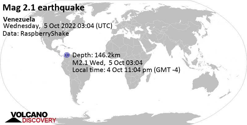Μικρός σεισμός μεγέθους 2.1 - Κολομβία, 57 km νοτιοδυτικά από Machiques, Βενεζουέλα, Τρίτη,  4 Οκτ 2022 23:04 (GMT -4)