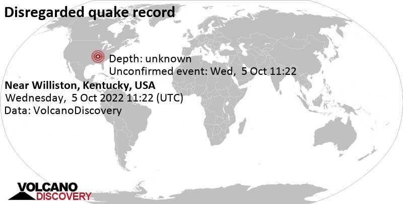 Άγνωστο γεγονός (αναφέρθηκε αρχικά ως σεισμός): 57 km βόρεια από Jackson, Madison County, Τενεσί, Ηνωμένες Πολιτείες, Τετάρτη,  5 Οκτ 2022 06:22 (GMT -5)