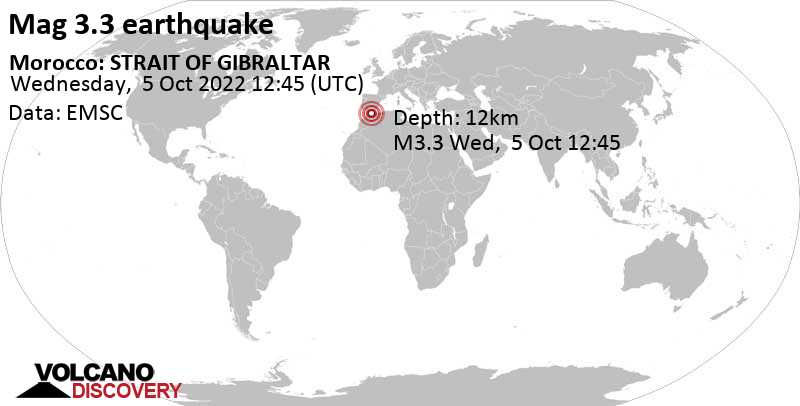 Light mag. 3.3 earthquake - Alboran Sea, 38 km northeast of Al Hoceima, Morocco, on Wednesday, Oct 5, 2022 at 1:45 pm (GMT +1)