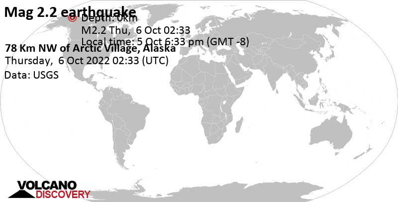 Weak mag. 2.2 earthquake - 78 Km NW of Arctic Village, Alaska, on Wednesday, Oct 5, 2022 at 6:33 pm (GMT -8)