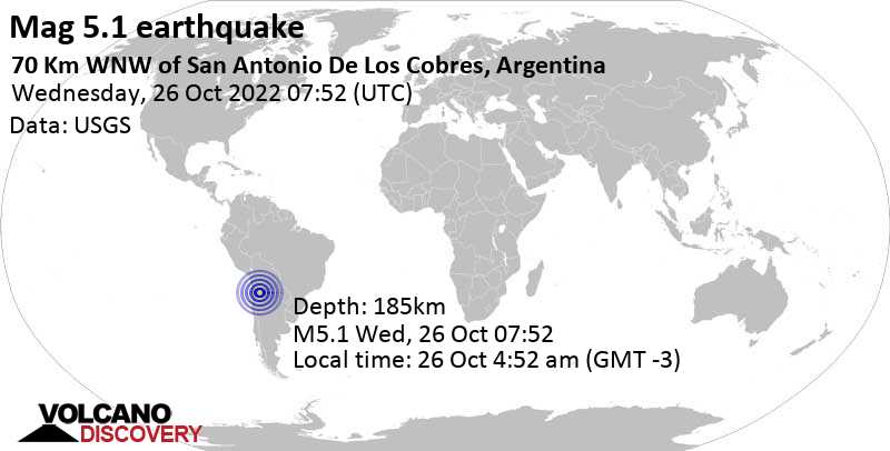 Terremoto moderado mag. 5.1 - Salta, 173 km W of Jujuy, Departamento de Doctor Manuel Belgrano, Jujuy, Argentina, miércoles, 26 oct 2022 04:52 (GMT -3)