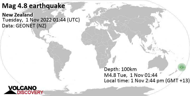 4.8 quake South Pacific Ocean, New Zealand, Nov 1, 2022 2:44 pm (GMT +13)