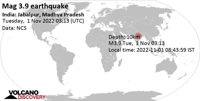 3.9 quake 43 km east of Jabalpur, Madhya Pradesh, India, Nov 1, 2022 8:43 am (GMT +5:30)
