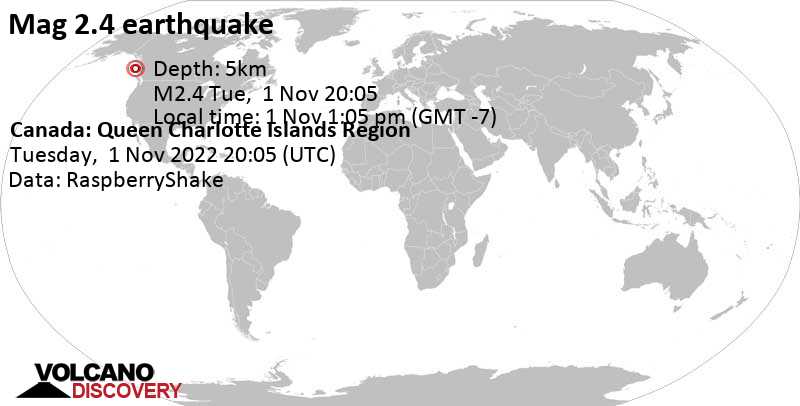 Weak mag. 2.4 earthquake - 99 km southwest of Prince Rupert, Skeena-Queen Charlotte Regional District, Colombia Britanica, Canada, on Tuesday, Nov 1, 2022 at 1:05 pm (GMT -7)