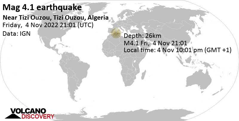 4.1 quake 10.6 km west of Metz, Bejaia, Algeria, Nov 4, 2022 10:01 pm (GMT +1)