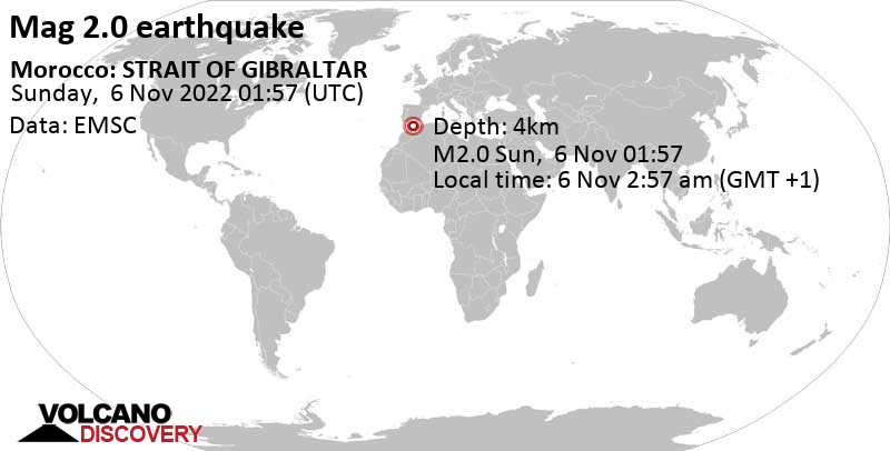 Schwaches Erdbeben Stärke 2.0 - Alboran Sea, 30 km nordöstlich von Al-Hoceima, Marokko, am 