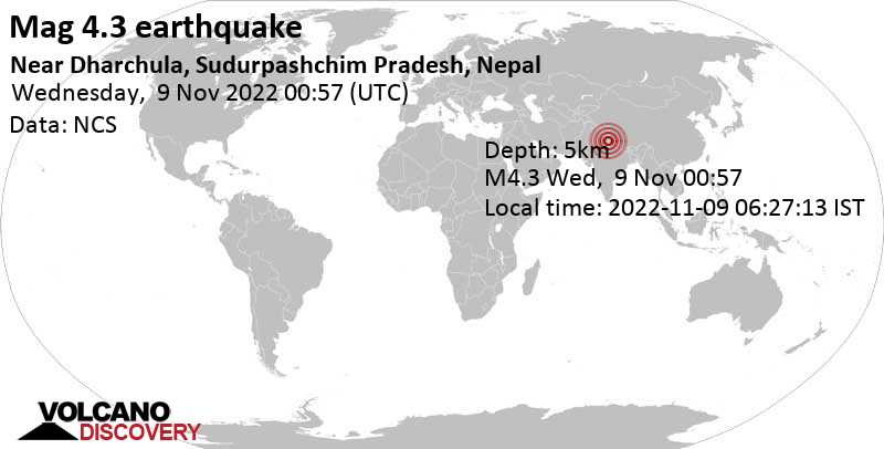 4.3 quake 42 km northeast of Pithoragarh, Uttarakhand, India, Nov 9, 2022 6:42 am (GMT +5:45)