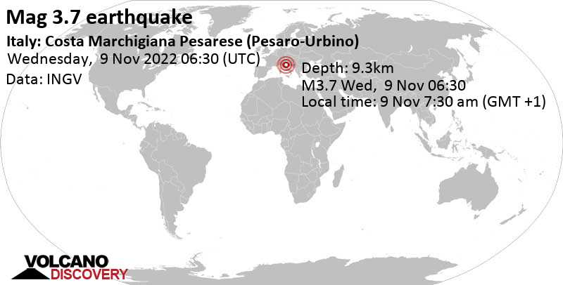 3.7 quake Adriatic Sea, 42 km northwest of Ancona, The Marches, Italy, Nov 9, 2022 7:30 am (GMT +1)