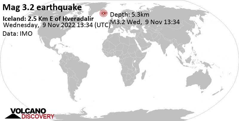3.2 quake Iceland: 2.5 Km E of Hveradalir Nov 9, 2022 1:34 pm (GMT +0)