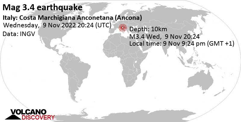3.4 quake Adriatic Sea, 35 km northwest of Ancona, The Marches, Italy, Nov 9, 2022 9:24 pm (GMT +1)