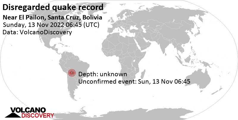Rivisto come sismo che non ha avuto luogo: magnitudo 3.0, 60 km a nord est da Santa Cruz de la Sierra, Bolivia, domenica, 13 nov 2022 02:45 (GMT -4)