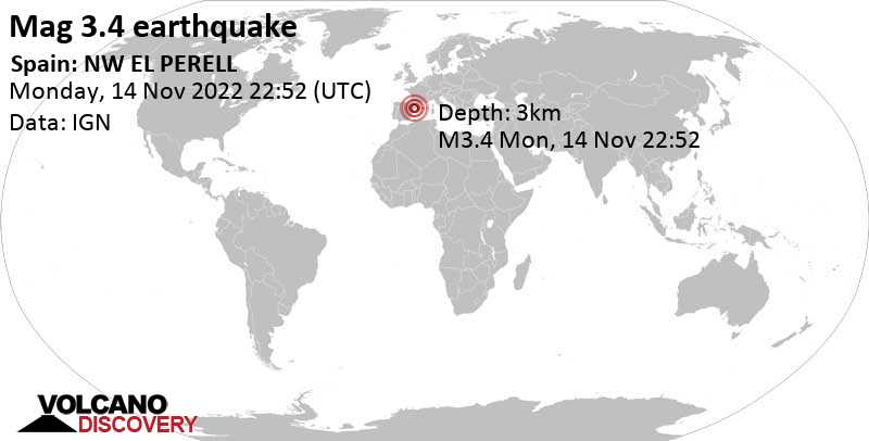 3.4 quake 16 km northeast of Tortosa, Tarragona, Catalonia, Spain, Nov 14, 2022 11:52 pm (GMT +1)