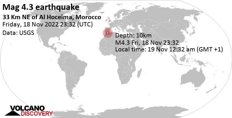 4.3 quake Alboran Sea, 34 km northeast of Al Hoceima, Morocco, Nov 19, 2022 12:32 am (GMT +1)