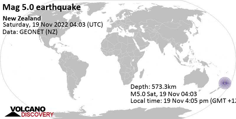 5.0 quake South Pacific Ocean, New Zealand, Nov 19, 2022 4:03 pm (GMT +12)