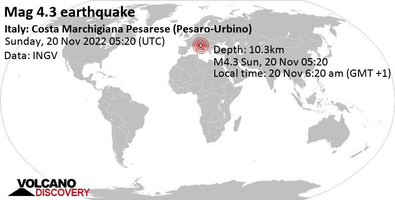 4.3 quake Adriatic Sea, 39 km northwest of Ancona, The Marches, Italy, Nov 20, 2022 6:20 am (GMT +1)