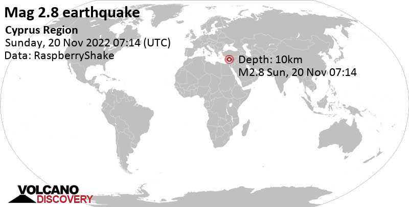 2.8 quake Eastern Mediterranean, 31 km southwest of Limassol, Cyprus, Nov 20, 2022 9:14 am (GMT +2)