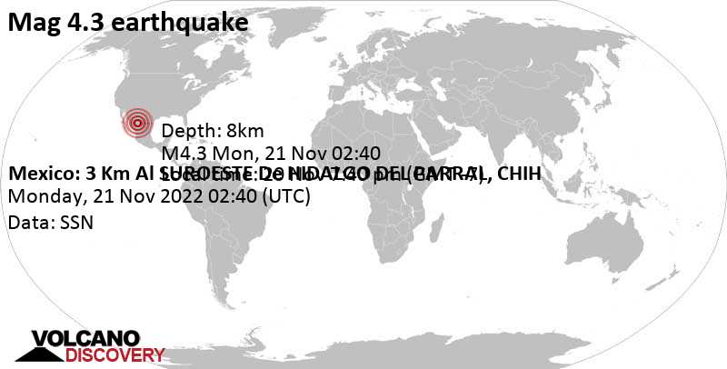 Moderate mag. 4.3 earthquake - Mexico: 3 Km Al SUROESTE De HIDALGO DEL PARRAL, CHIH, on Sunday, Nov 20, 2022 at 7:40 pm (GMT -7)