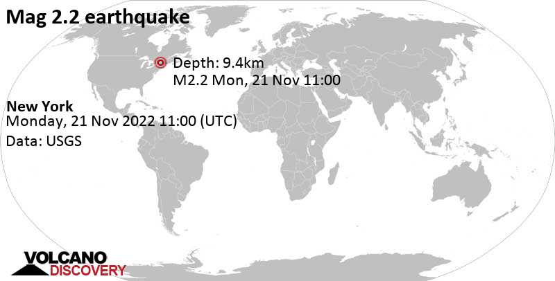 2.2 quake New York, USA, 14 mi west of Cornwall, Ontario, Canada, Nov 21, 2022 6:00 am (GMT -5)