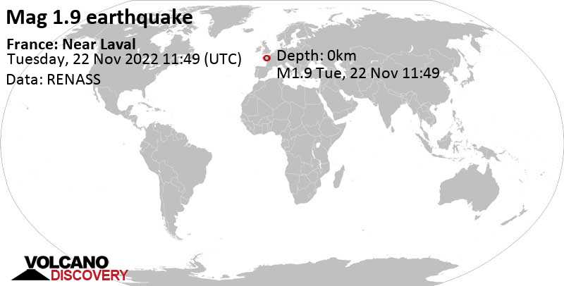 Weak mag. 1.9 earthquake - 19 km west of Laval, Mayenne, Pays de la Loire, France, on Tuesday, Nov 22, 2022 at 12:49 pm (GMT +1)