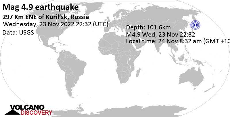 4.9 quake North Pacific Ocean, 297 km northeast of Kuril'sk, Sakhalin Oblast, Russia, Nov 24, 2022 8:32 am (GMT +10)