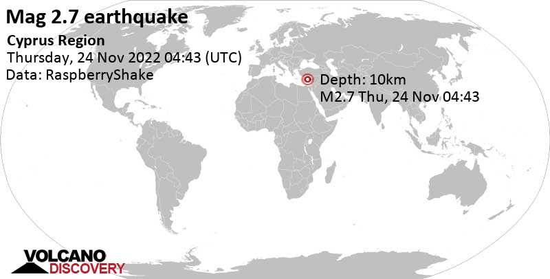 2.7 quake Paphos, 30 km southwest of Zypern Island, Cyprus, Nov 24, 2022 6:43 am (GMT +2)