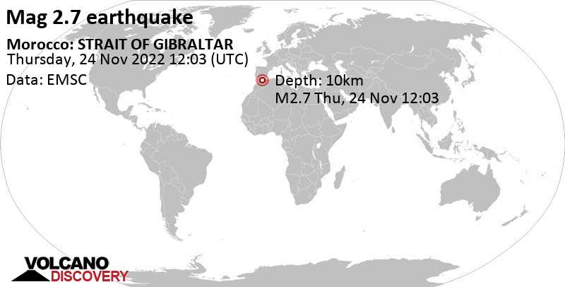 Weak mag. 2.7 earthquake - Alboran Sea, 38 km northeast of Al Hoceima, Morocco, on Thursday, Nov 24, 2022 at 1:03 pm (GMT +1)