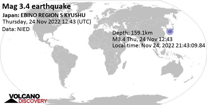Minor mag. 3.4 earthquake - 37 km north of Kagoshima, Japan, on Thursday, Nov 24, 2022 at 9:43 pm (GMT +9)