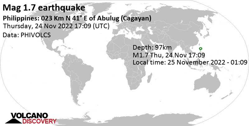 Sehr schwaches Beben Stärke 1.7 - Philippines: 023 Km N 41° E of Abulug (Cagayan), am Freitag, 25. Nov 2022 um 01:09 Lokalzeit