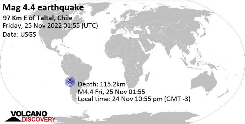 Light mag. 4.4 earthquake - Antofagasta, 214 km north of Copiapo, Atacama, Chile, on Thursday, Nov 24, 2022 at 10:55 pm (GMT -3)