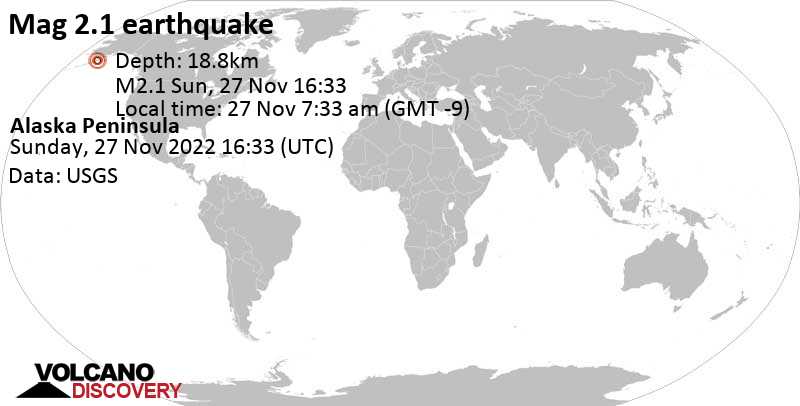 Séisme mineur mag. 2.1 - 65 km au sud-est de Ugashik, Arrondissement de Lake and Peninsula, Alaska, États-Unis, dimanche, 27 nov. 2022 07:33 (GMT -9)