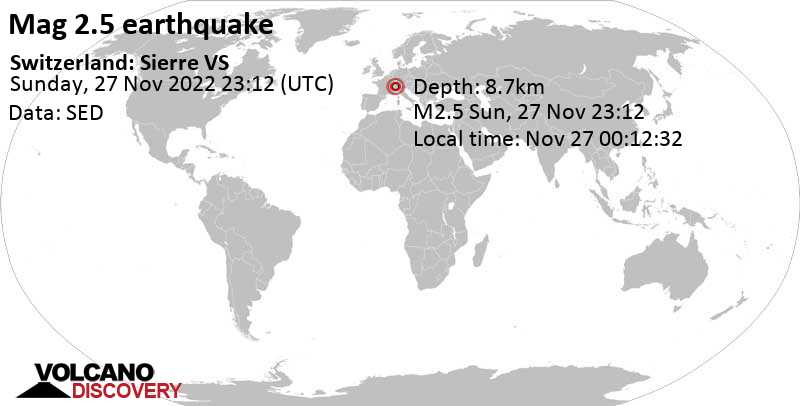 Weak mag. 2.5 earthquake - 7 km north of Sierre, Valais, Switzerland, on Monday, Nov 28, 2022 at 12:12 am (GMT +1)