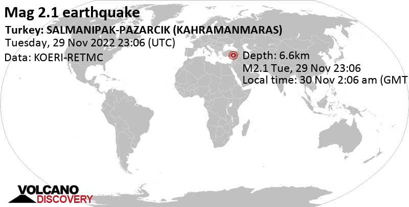 Weak mag. 2.1 earthquake - 9.8 km southwest of Pazarcık, Kahramanmaraş, Turkey, on Wednesday, Nov 30, 2022 at 2:06 am (GMT +3)