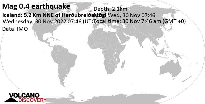 Minor mag. 0.4 earthquake - Iceland: 5.2 Km NNE of Herðubreiðartögl on Wednesday, Nov 30, 2022 at 7:46 am (GMT +0)