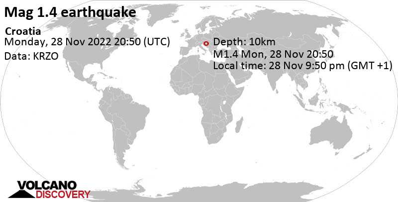 Minor mag. 1.4 earthquake - Croatia on Monday, Nov 28, 2022 at 9:50 pm (GMT +1)