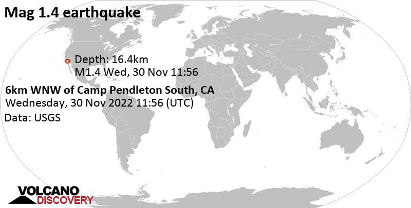 Μικρός σεισμός μεγέθους 1.4 - North Pacific Ocean, 8.6 km βορειοδυτικά από Oceanside, San Diego County, Καλιφόρνια, Ηνωμένες Πολιτείες, Τετάρτη, 30 Νοε 2022 03:56 (GMT -8)