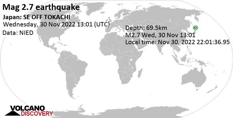 Séisme mineur mag. 2.7 - Océan Pacifique Nord, 43 km au sud de Kushiro, Hokkaido, Japon, mercredi, 30 nov. 2022 22:01 (GMT +9)