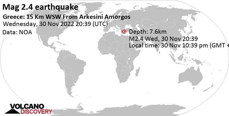 Weak mag. 2.4 earthquake - Aegean Sea, 38 km northeast of Oia, Nomos Kykladon, South Aegean, Greece, on Wednesday, Nov 30, 2022 at 10:39 pm (GMT +2)
